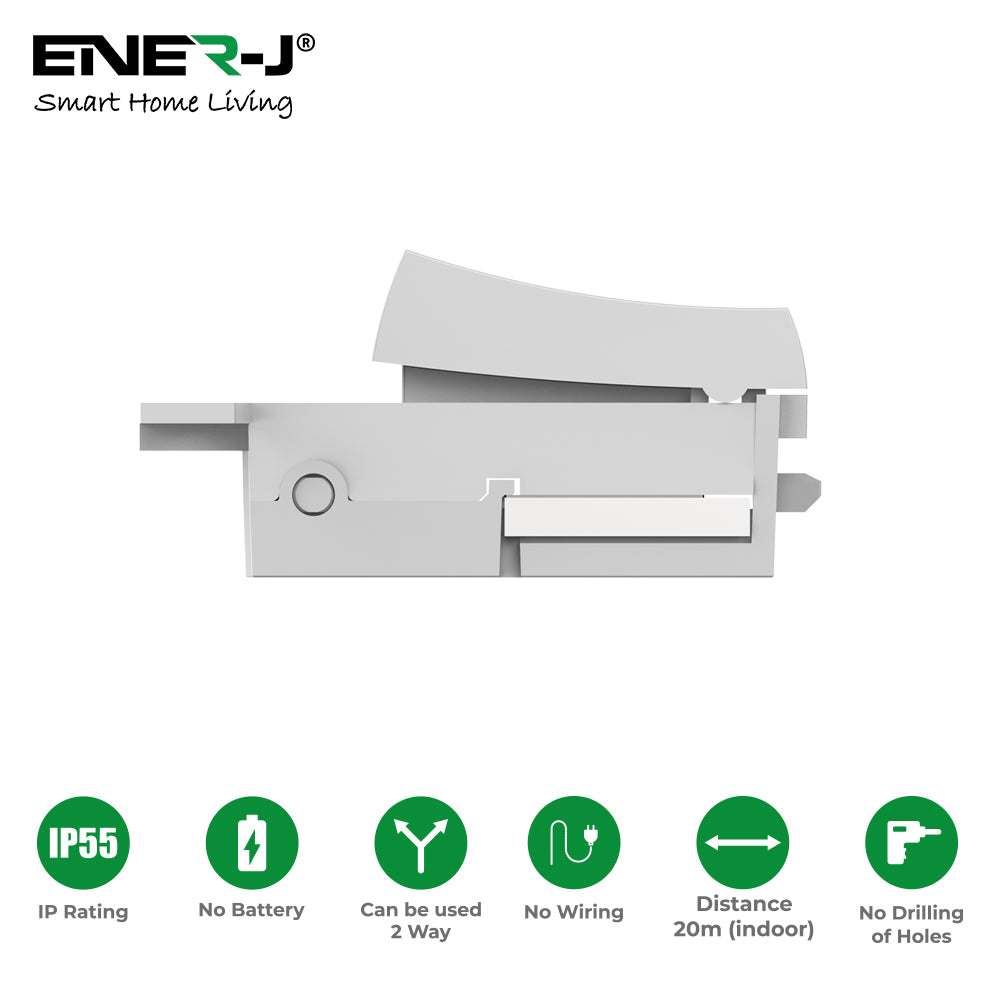 Ener-J 1 Gang Grid Switch – Click MiniGrid Style White WS1073 - West Midland Electrics | CCTV & Electrical Wholesaler