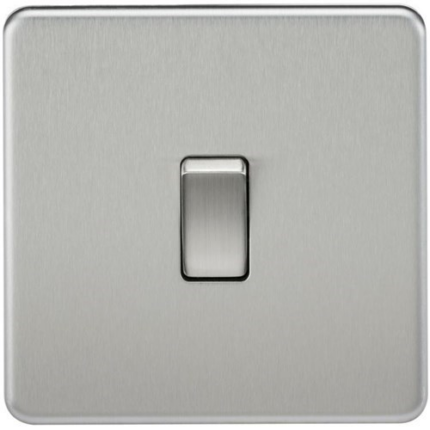 choosing-the-right-electrical-switches-and-accessories-14