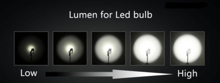 choosing-the-right-lighting-bulb-5